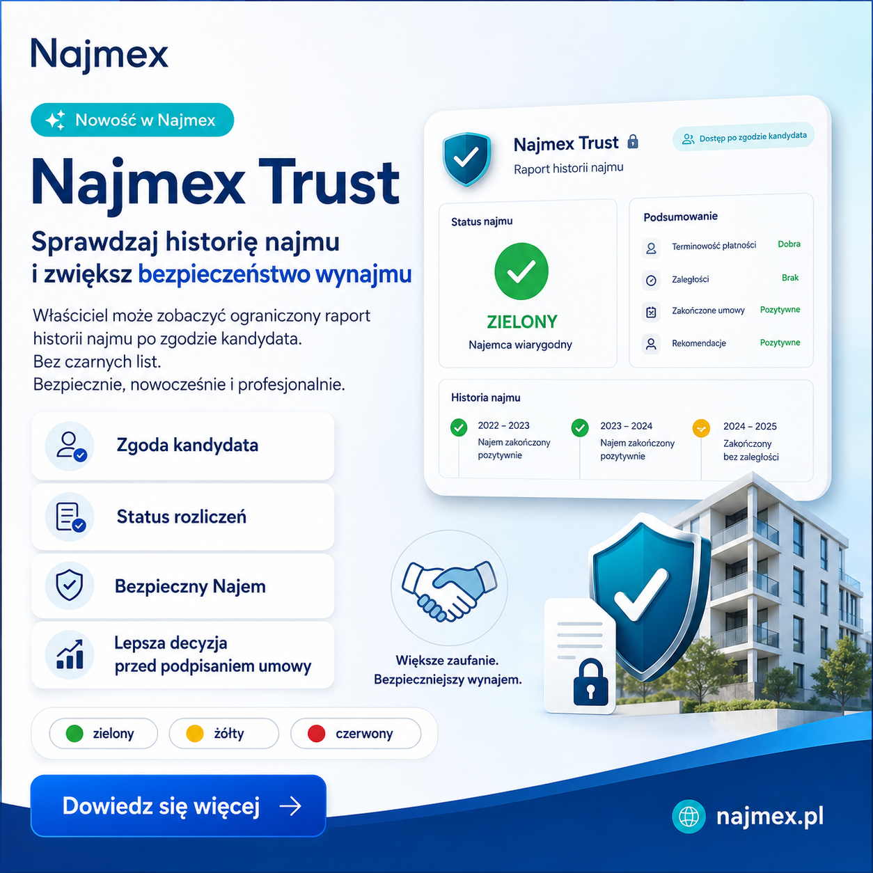 Najmex Trust, raport historii najmu po zgodzie kandydata